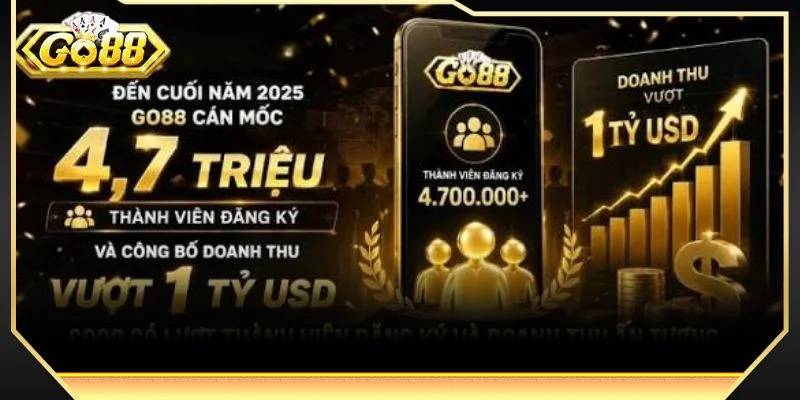 Cổng game GO88 đã đạt mốc đăng ký 8 triệu thành viên. 